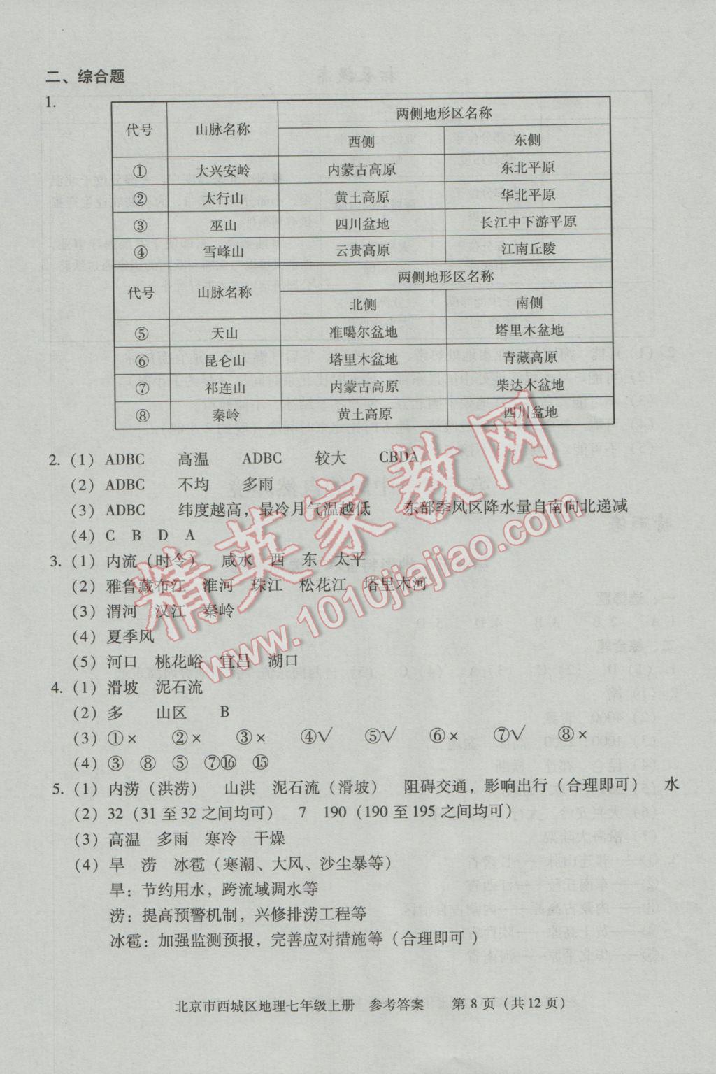 2016年学习探究诊断七年级地理上册 第11页