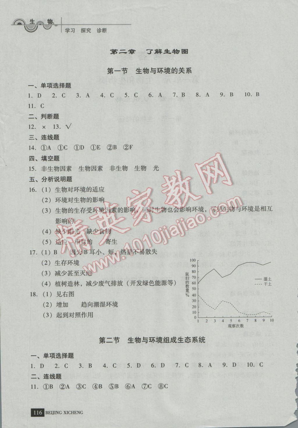 2016年學(xué)習(xí)探究診斷七年級(jí)生物上冊(cè) 第2頁(yè)