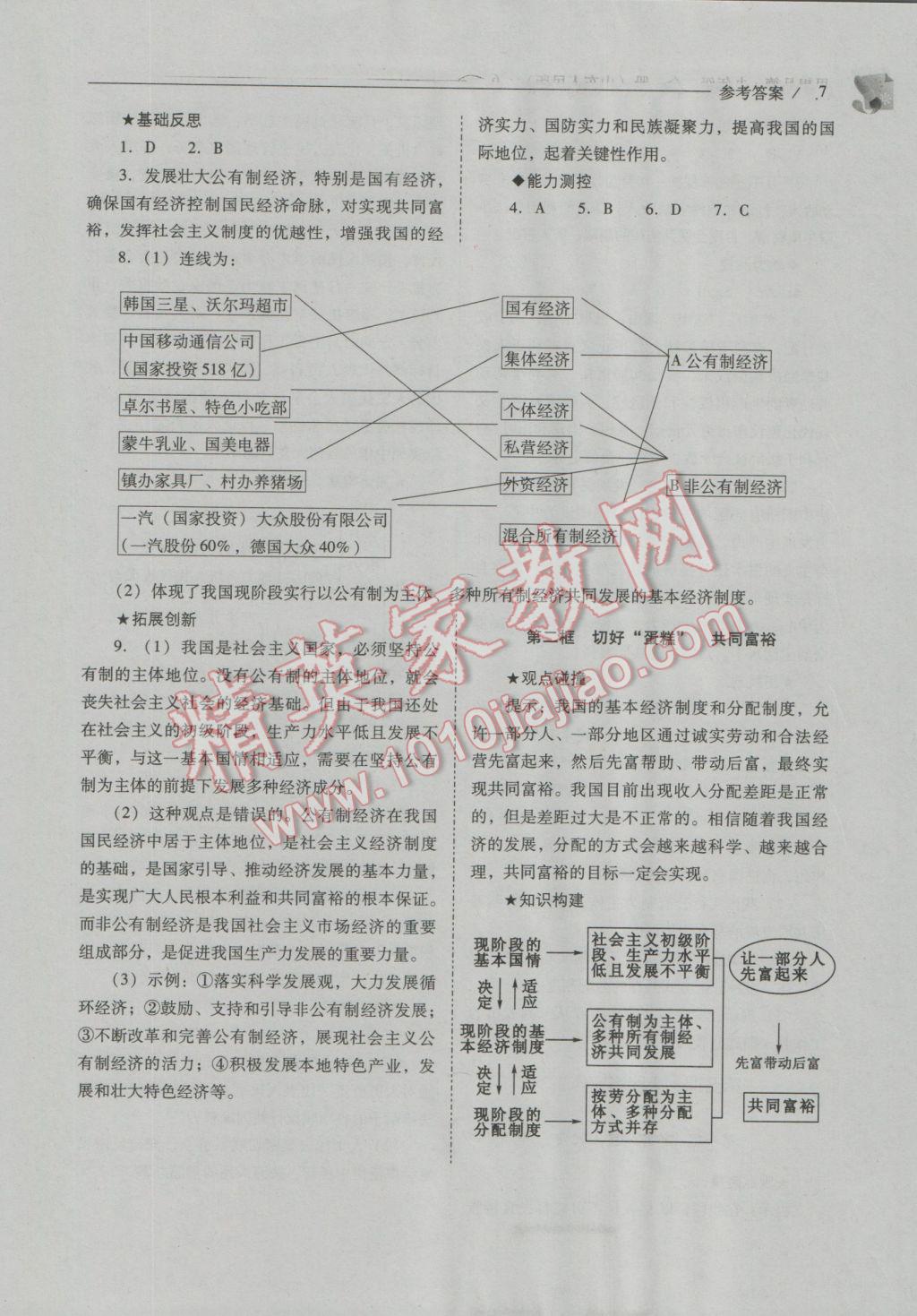 2016年新课程问题解决导学方案九年级思想品德全一册山东人民版 参考答案第7页