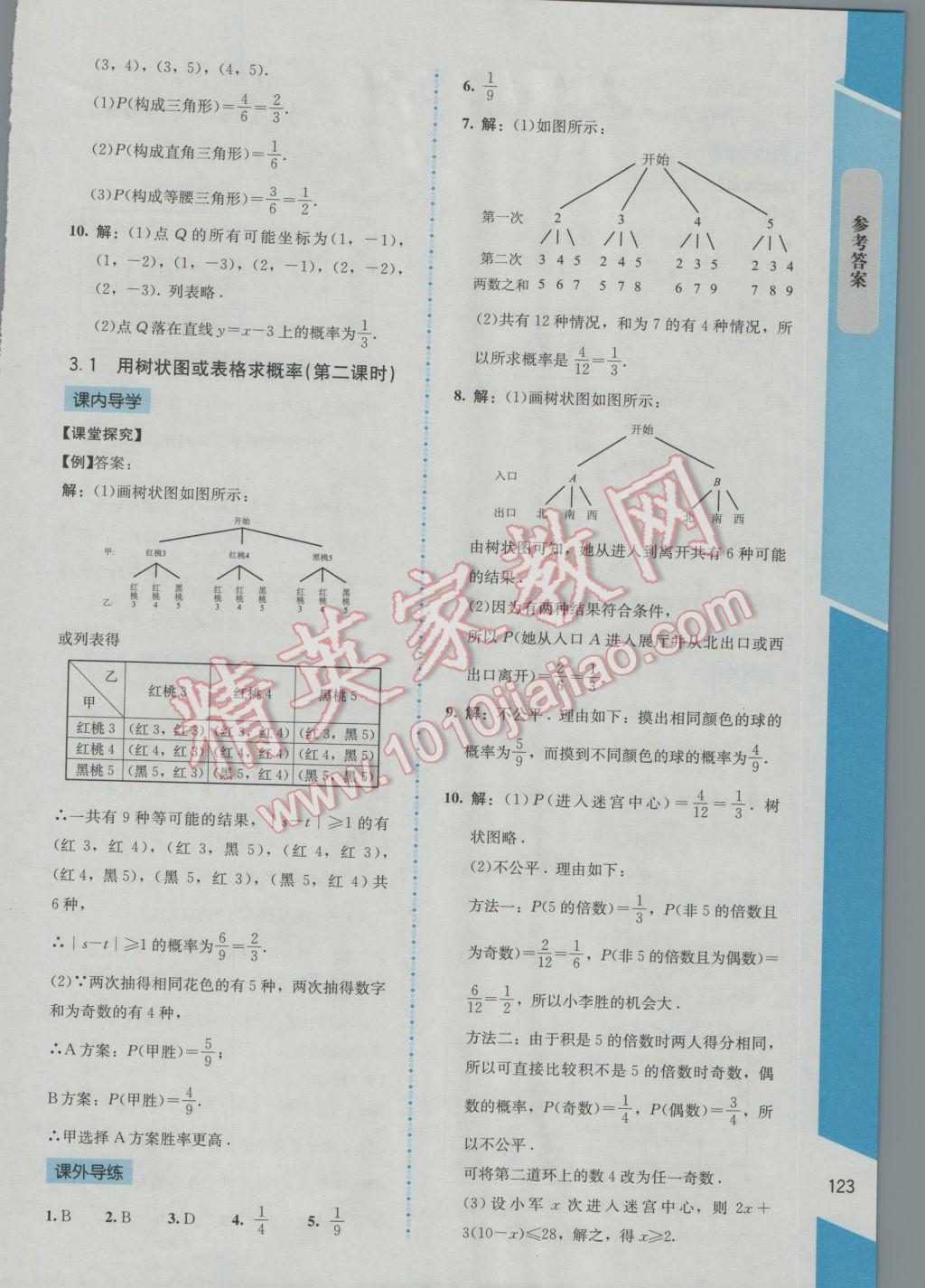 2016年新課標(biāo)同步單元練習(xí)九年級數(shù)學(xué)上冊北師大版云南專版 參考答案第15頁