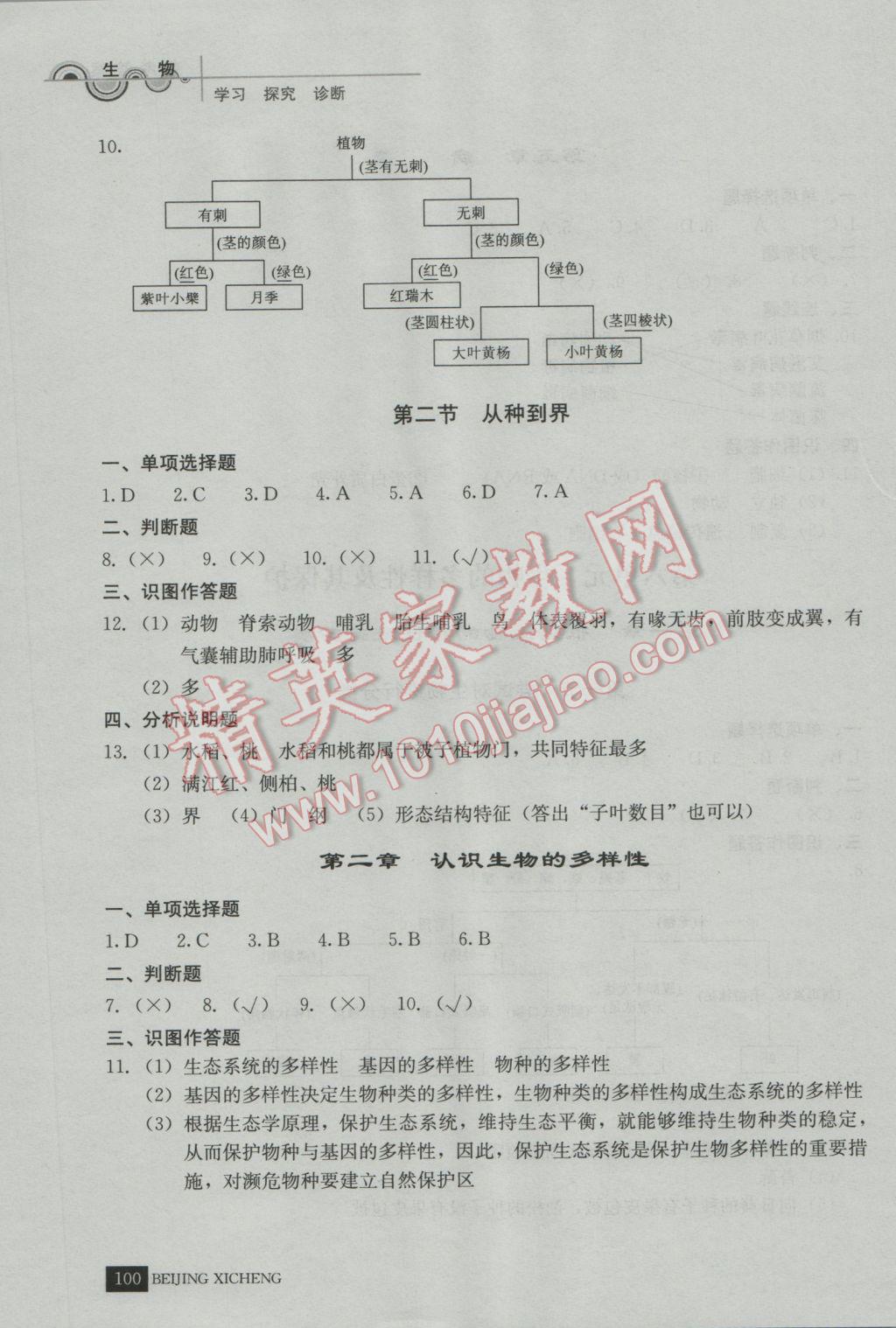 2016年學(xué)習(xí)探究診斷八年級生物上冊 第11頁