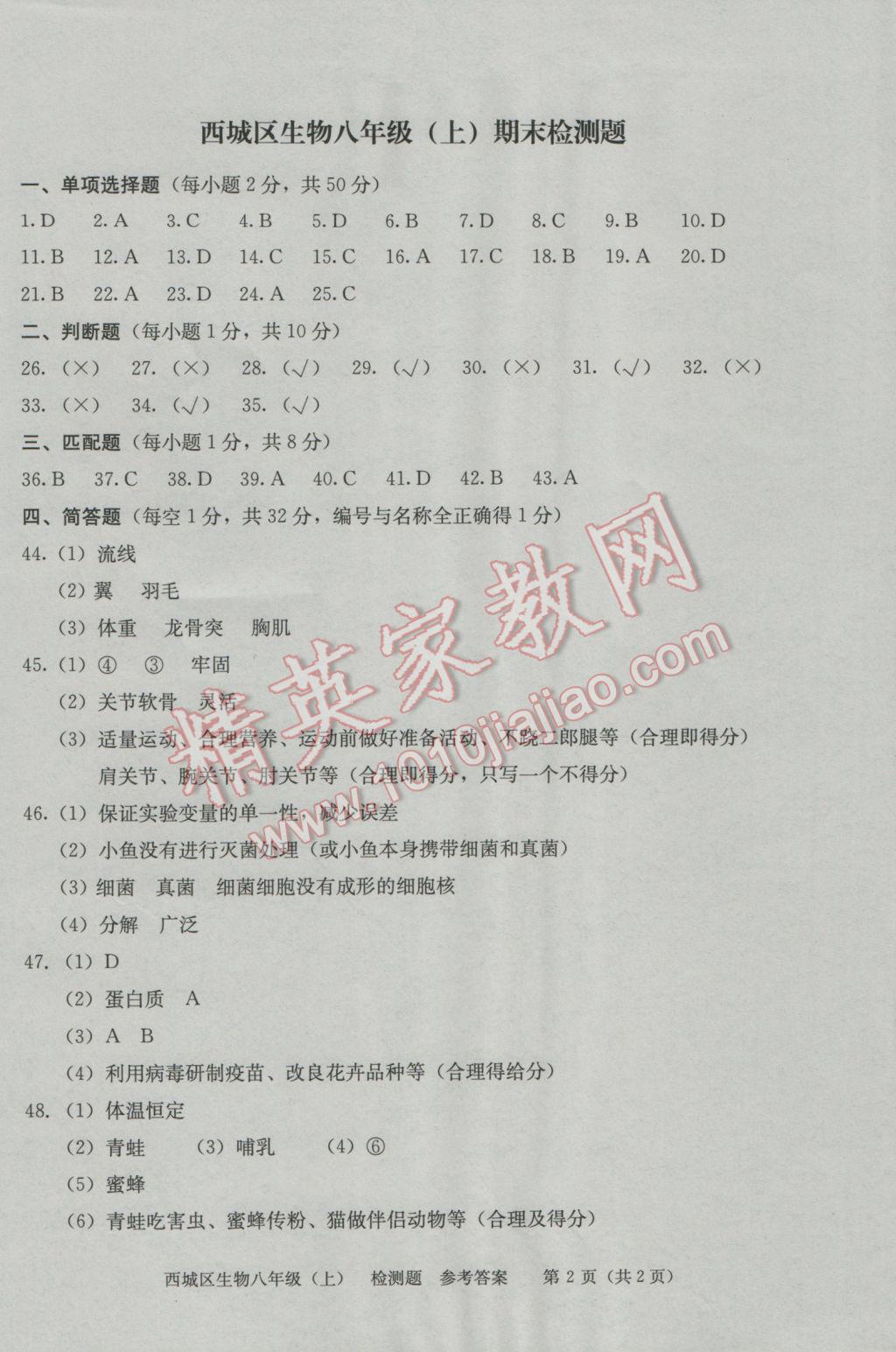 2016年學(xué)習(xí)探究診斷八年級(jí)生物上冊(cè) 第15頁