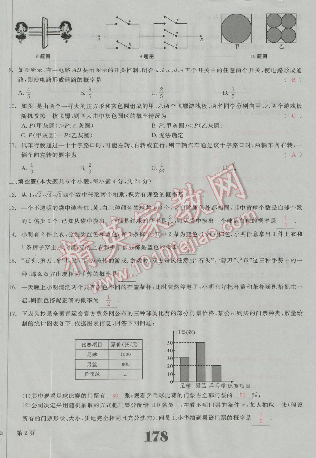 2016年五州圖書超越訓(xùn)練九年級(jí)數(shù)學(xué)上冊(cè)人教版 單元檢測試題答案第15頁