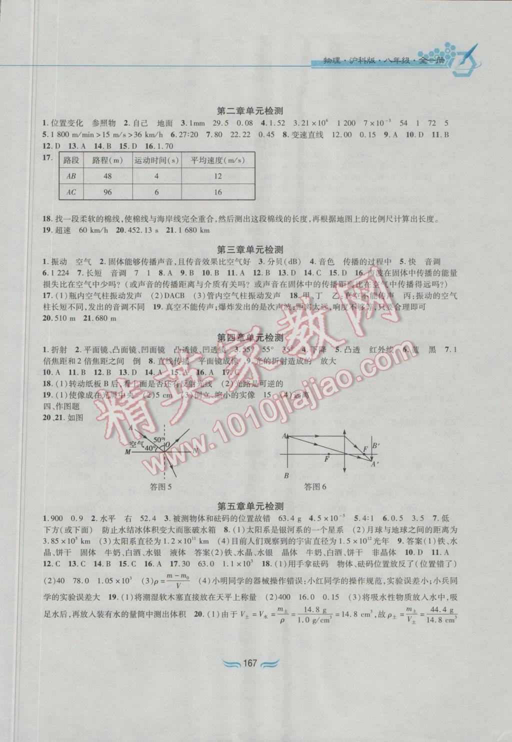 2016年新編基礎(chǔ)訓(xùn)練八年級(jí)物理全一冊(cè)滬科版黃山書社 參考答案第7頁(yè)