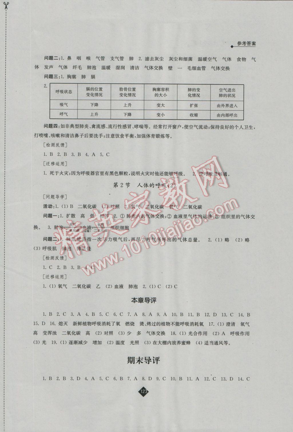 2016年伴你学七年级生物学上册苏科版 参考答案第15页