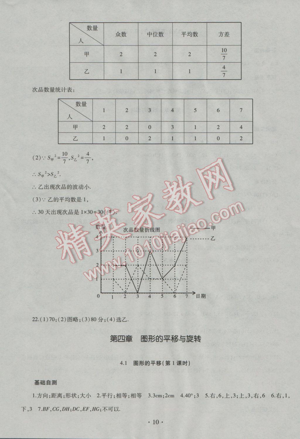 2016年同步學(xué)習(xí)八年級數(shù)學(xué)上冊 參考答案第11頁