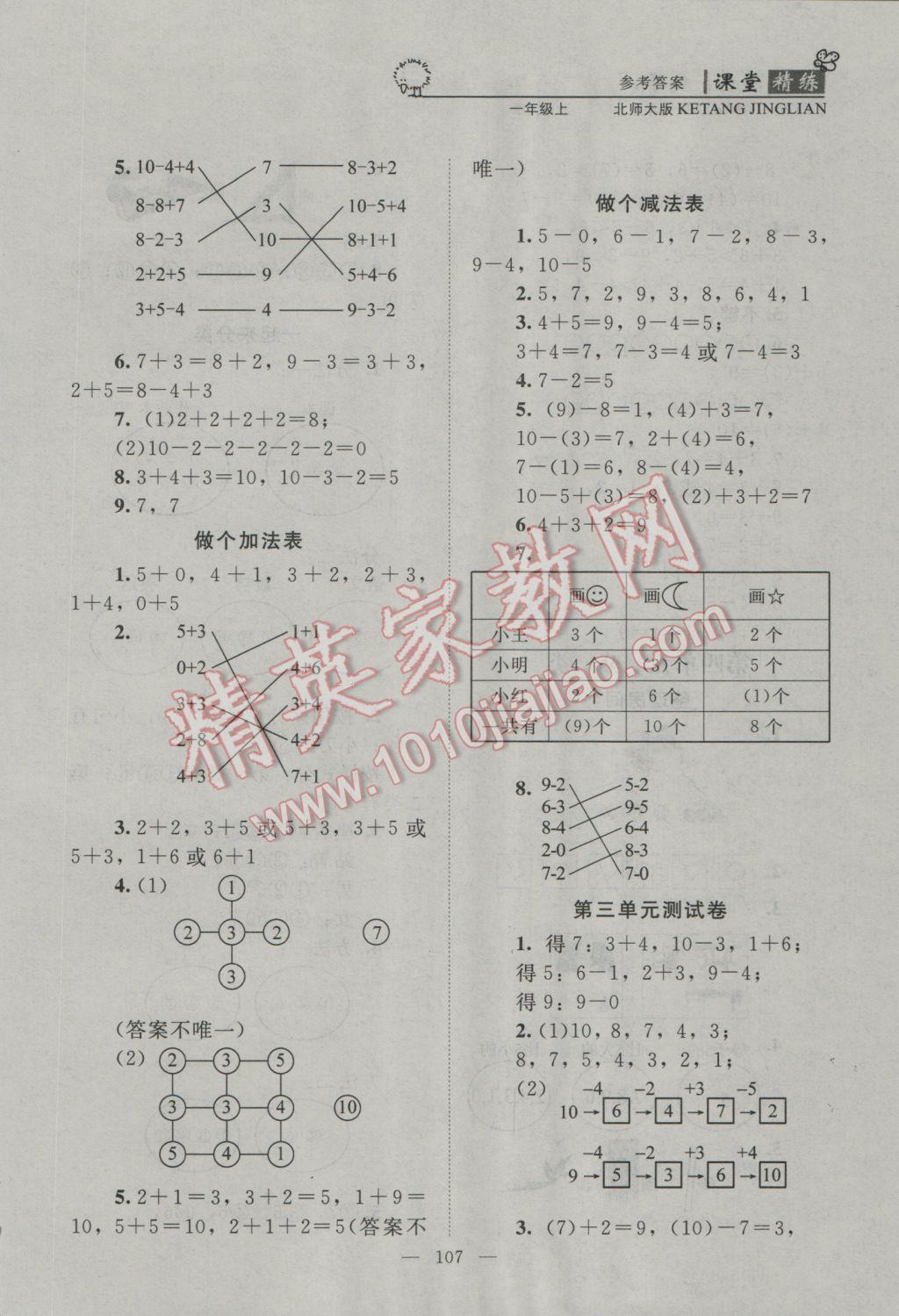 2016年課堂精練一年級(jí)數(shù)學(xué)上冊(cè)北師大版 參考答案第7頁(yè)