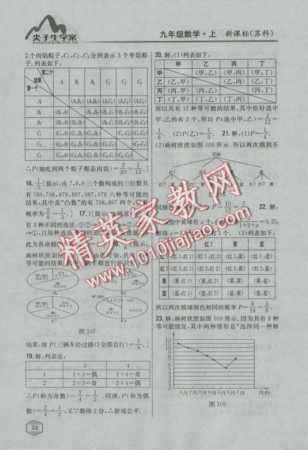 2017年尖子生学案九年级数学上册苏科版 参考答案第41页