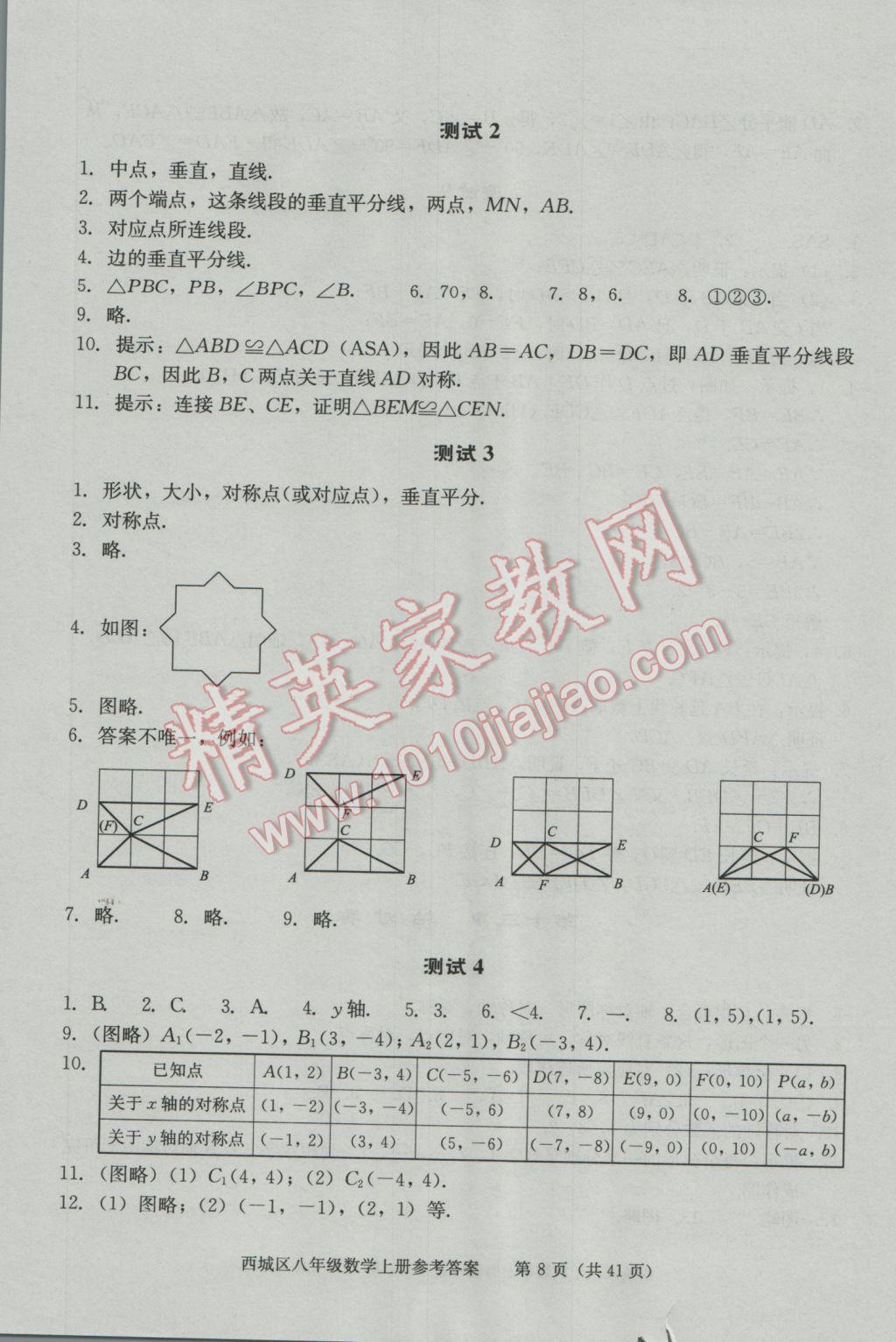 2016年學(xué)習(xí)探究診斷八年級(jí)數(shù)學(xué)上冊(cè) 第8頁(yè)