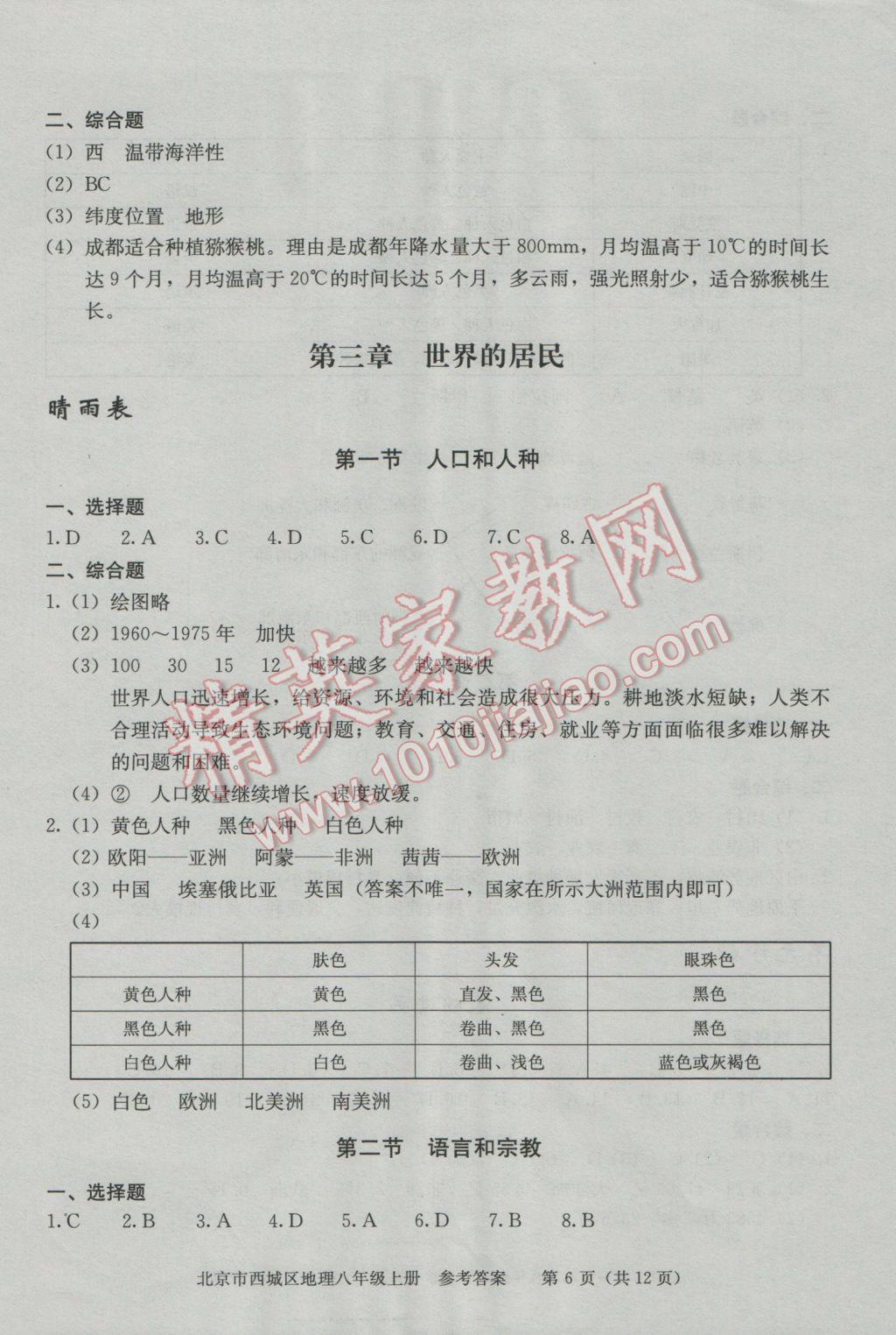 2016年學(xué)習(xí)探究診斷八年級(jí)地理上冊(cè) 第9頁