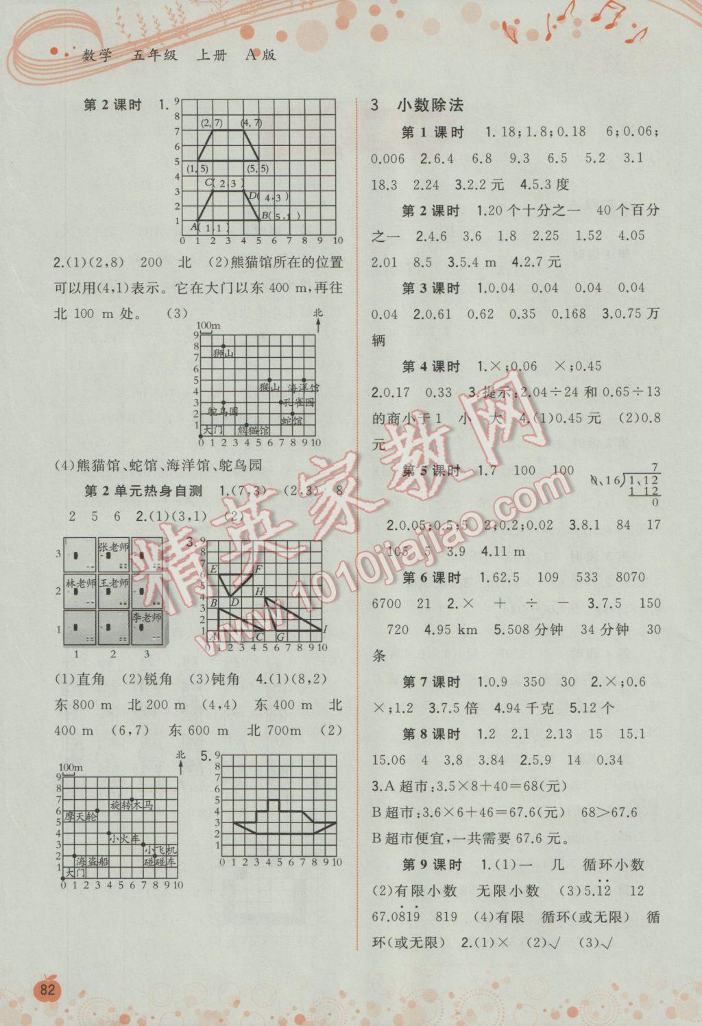 2016年新課程學(xué)習(xí)與測評(píng)同步學(xué)習(xí)五年級(jí)數(shù)學(xué)上冊A版 參考答案第2頁