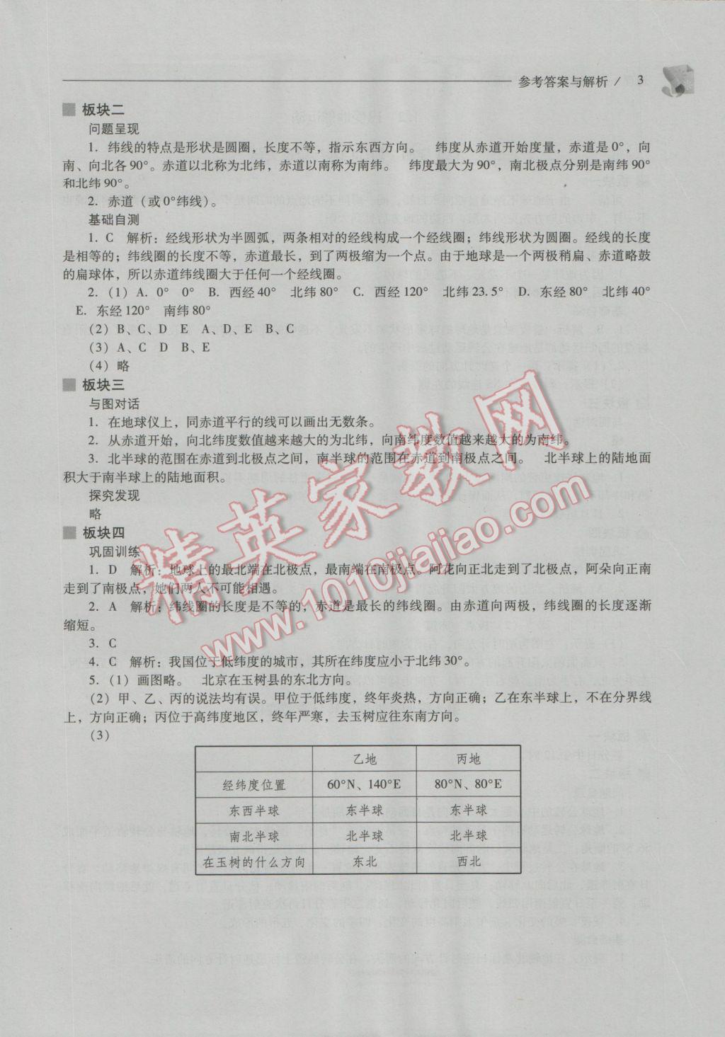 2016年新课程问题解决导学方案七年级地理上册晋教版 第3页