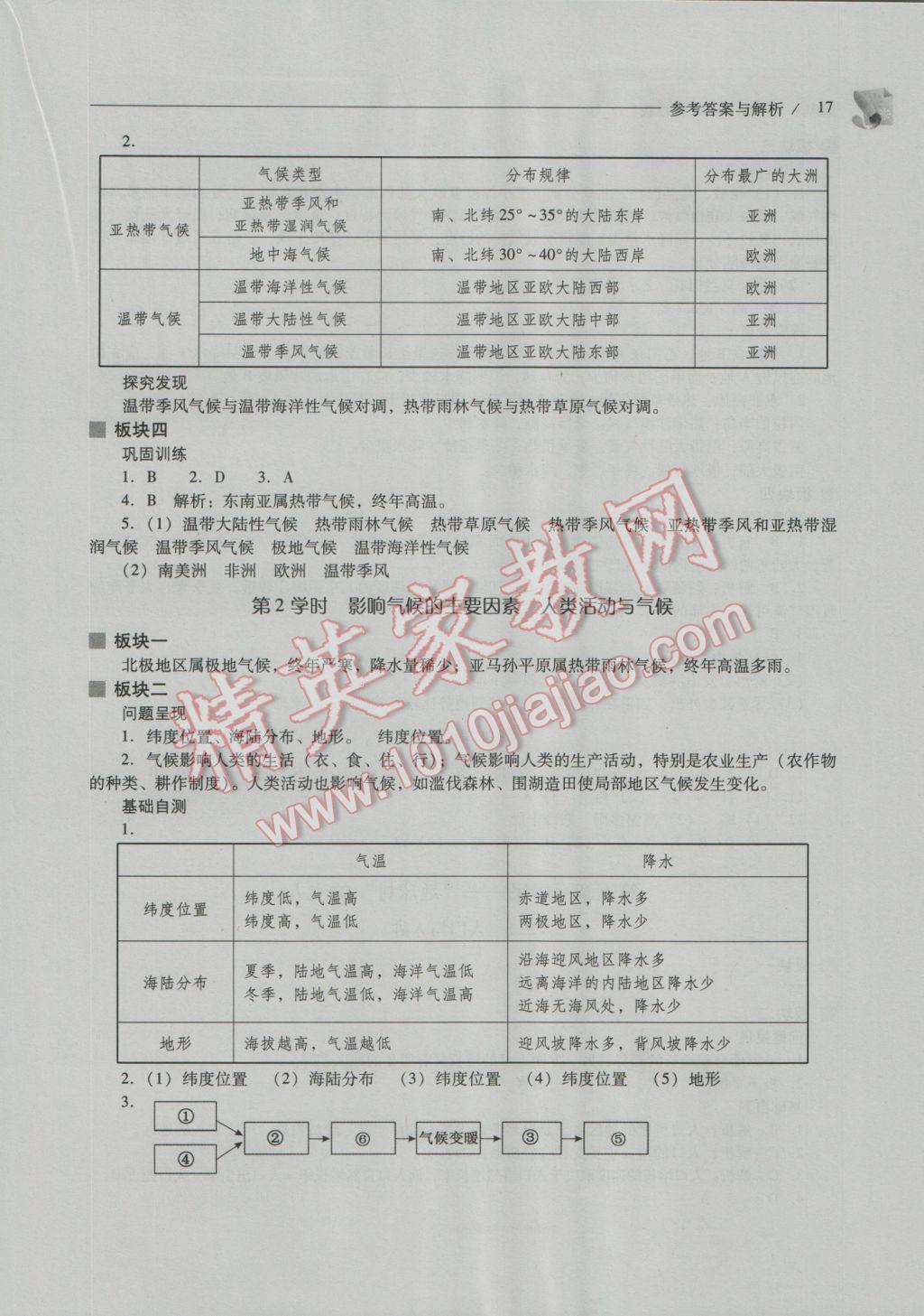 2016年新课程问题解决导学方案七年级地理上册晋教版 第17页