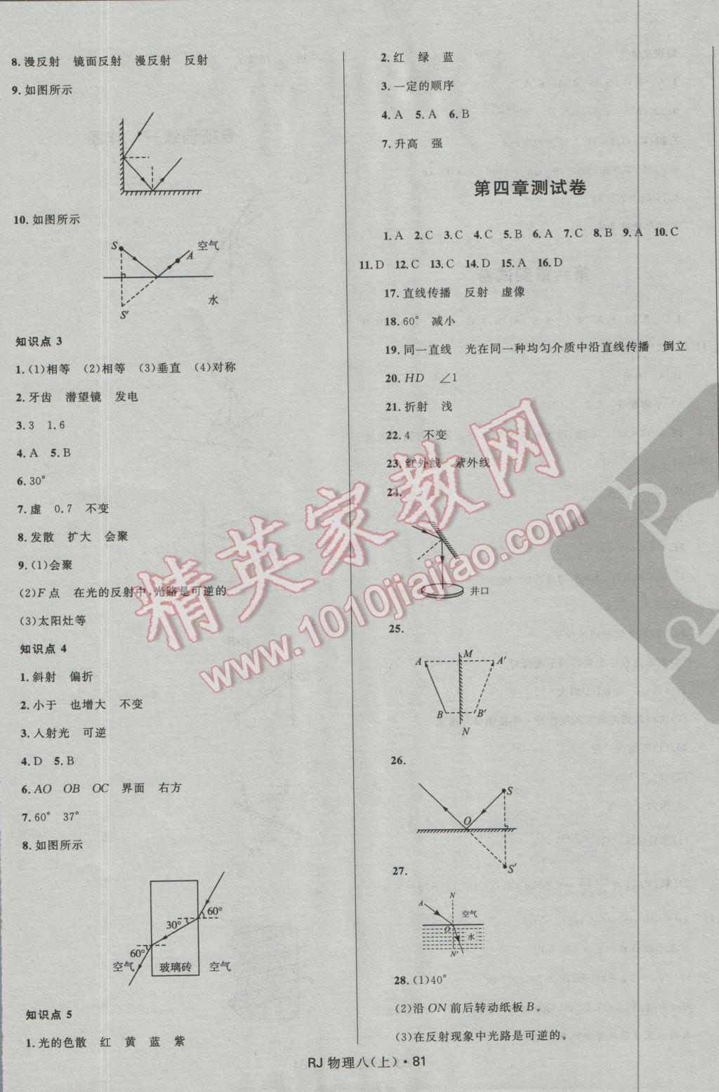 2016年奪冠百分百初中優(yōu)化測試卷八年級物理上冊人教版 參考答案第8頁