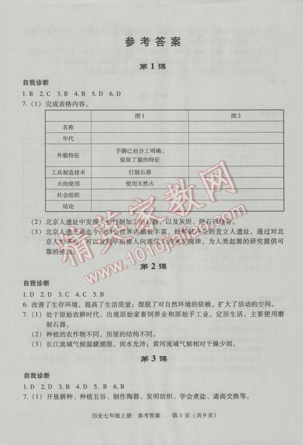 2016年學(xué)習(xí)探究診斷七年級(jí)歷史上冊(cè) 第1頁(yè)