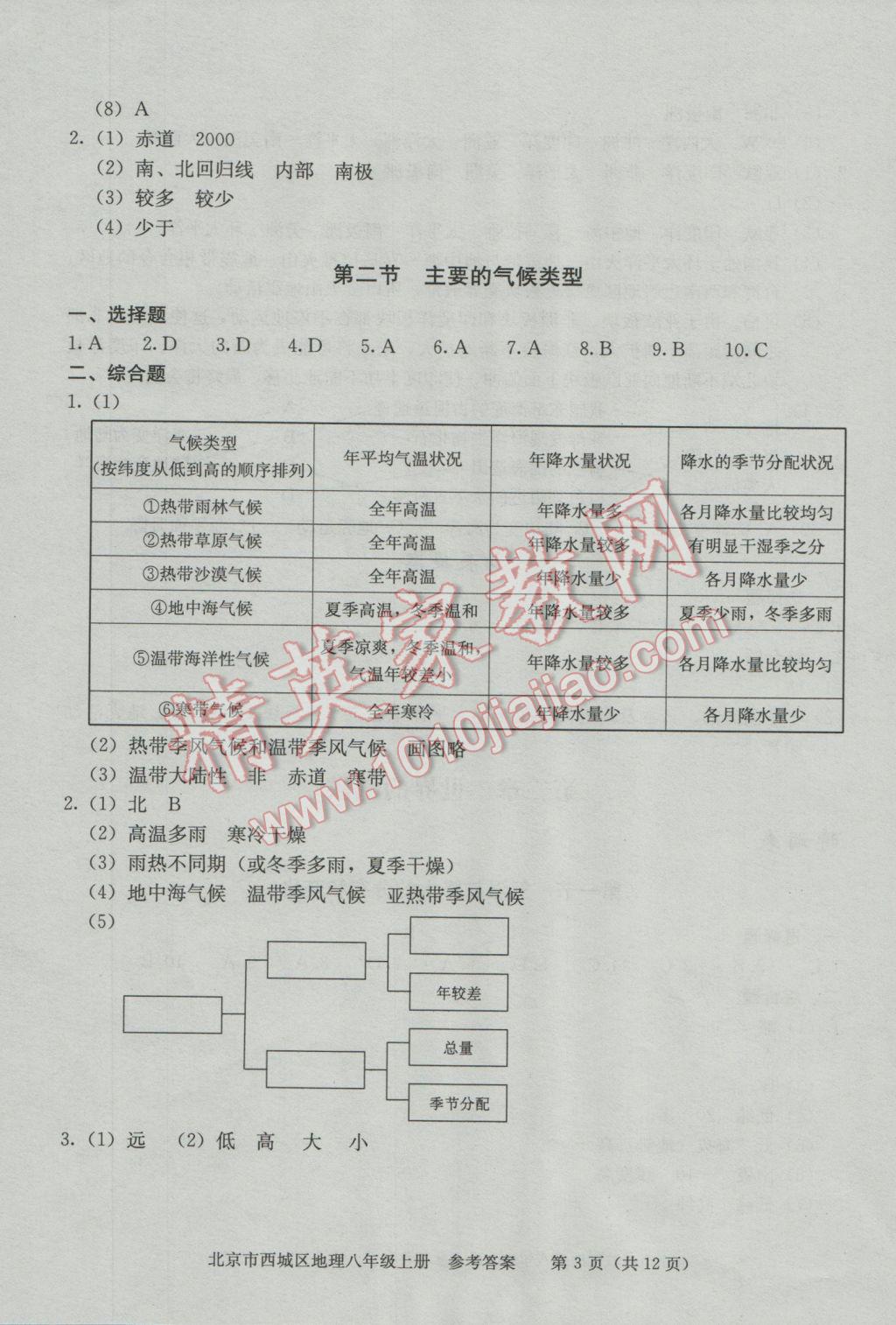 2016年学习探究诊断八年级地理上册 第6页