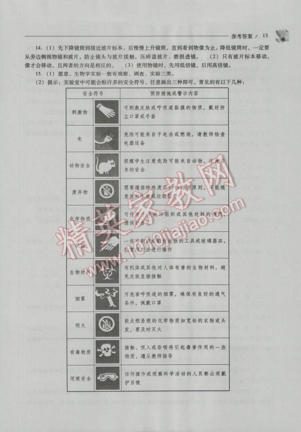 2016年新課程問(wèn)題解決導(dǎo)學(xué)方案七年級(jí)生物學(xué)上冊(cè)鳳凰版 第13頁(yè)