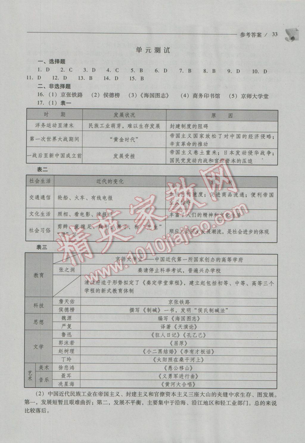 2016年新課程問(wèn)題解決導(dǎo)學(xué)方案八年級(jí)中國(guó)歷史上冊(cè)人教版 參考答案第33頁(yè)