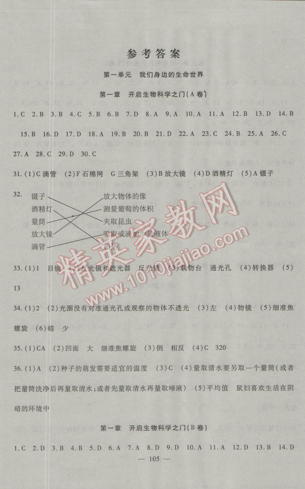 2016年海淀金卷七年级生物上册冀少版 参考答案第1页