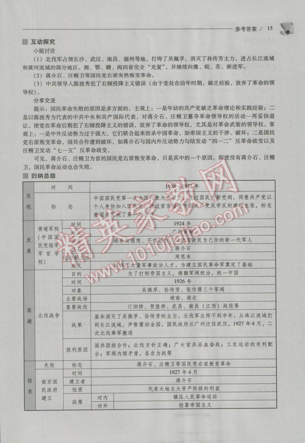 2016年新课程问题解决导学方案八年级中国历史上册人教版 参考答案第15页