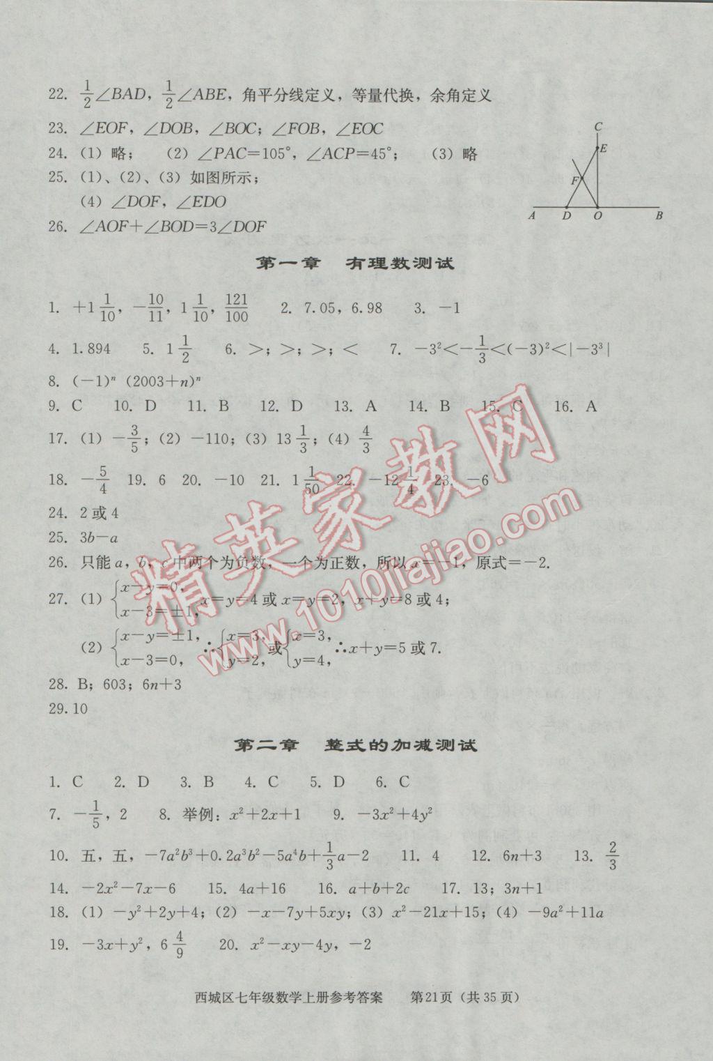 2016年學(xué)習(xí)探究診斷七年級(jí)數(shù)學(xué)上冊(cè) 第21頁