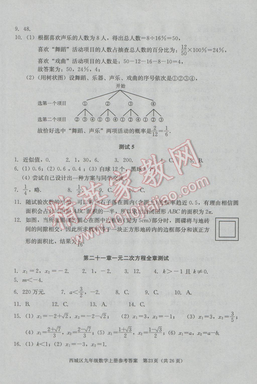 2016年學(xué)習(xí)探究診斷九年級數(shù)學(xué)上冊 第23頁