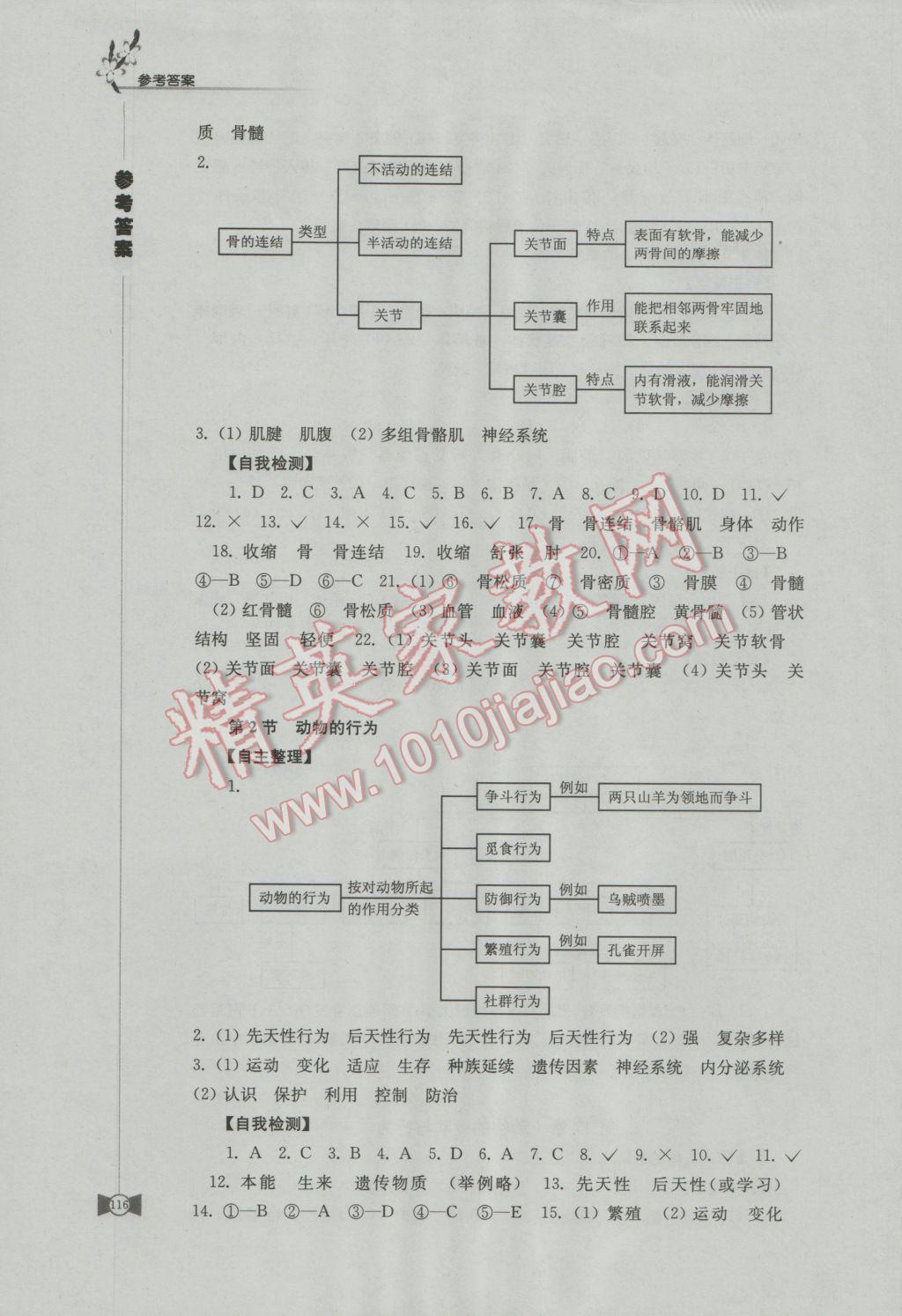 2016年學(xué)習(xí)與評價(jià)八年級生物學(xué)上冊蘇科版江蘇鳳凰教育出版社 第5頁