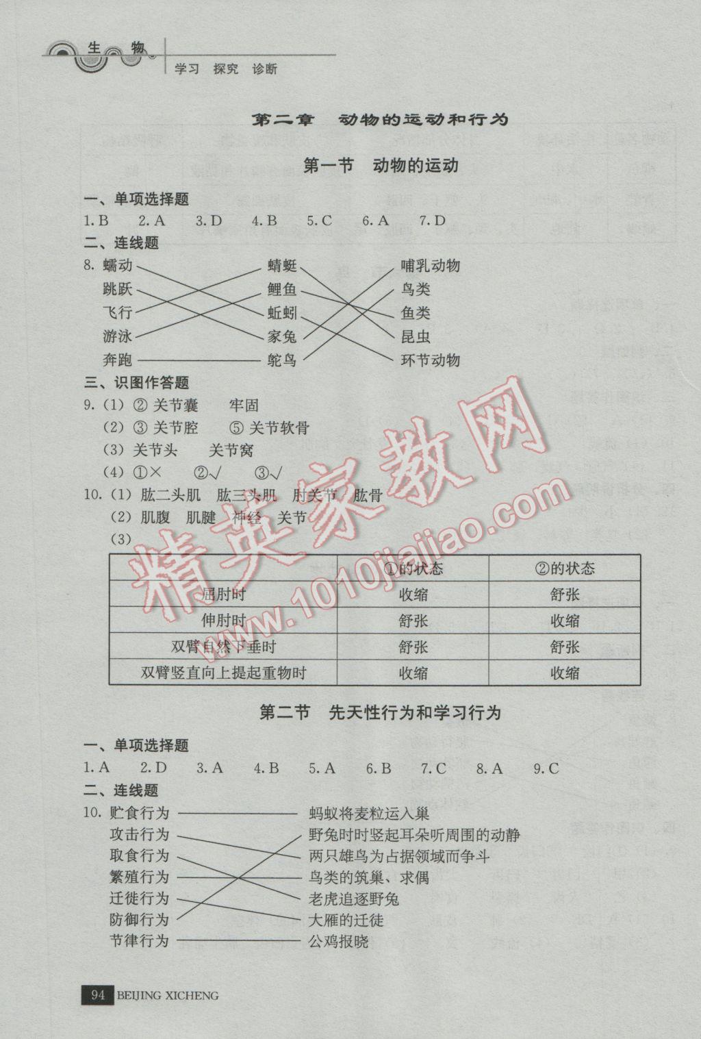 2016年學(xué)習(xí)探究診斷八年級生物上冊 第5頁