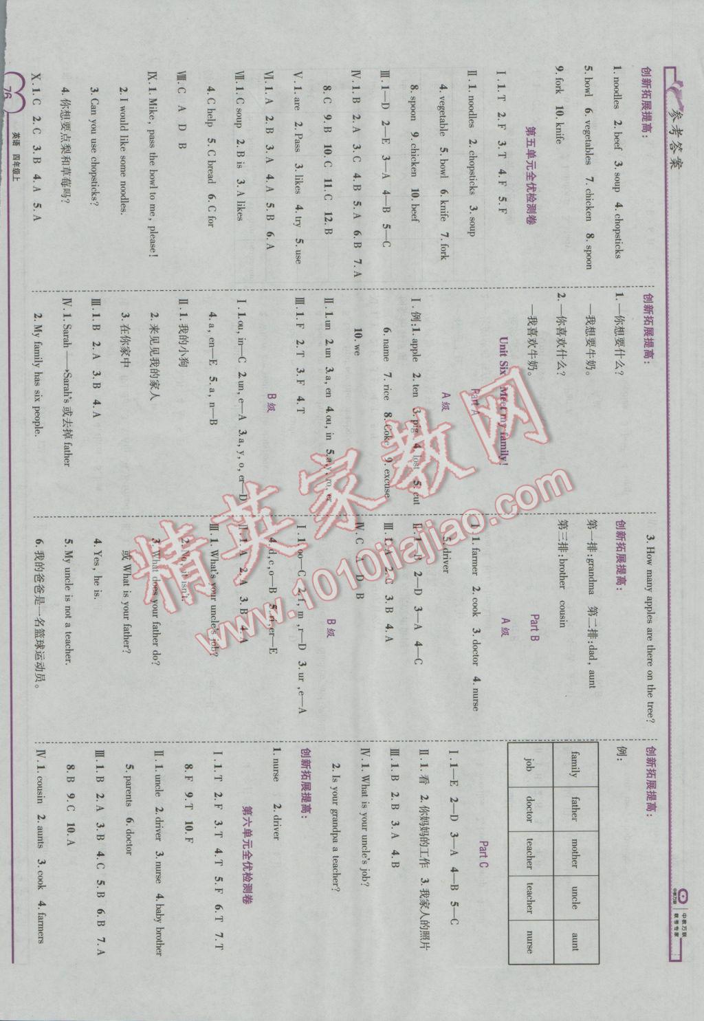 2016年全优备考四年级英语上册人教版 参考答案第6页