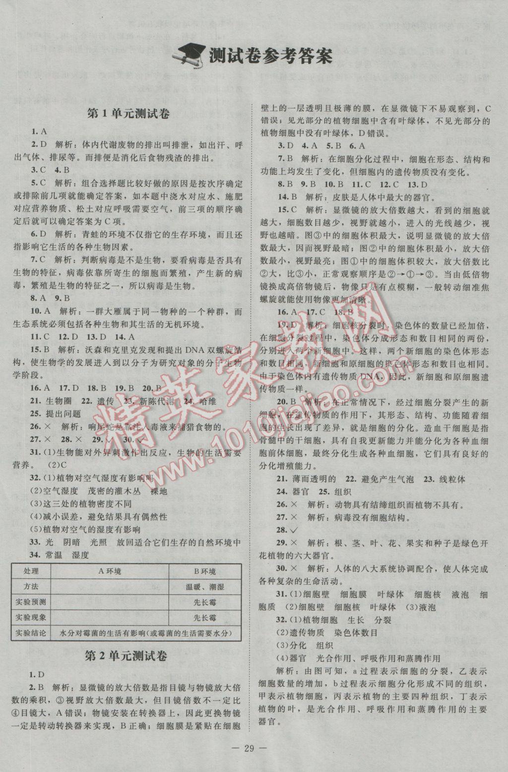 2016年课堂精练七年级生物上册北师大版 测试卷答案第1页