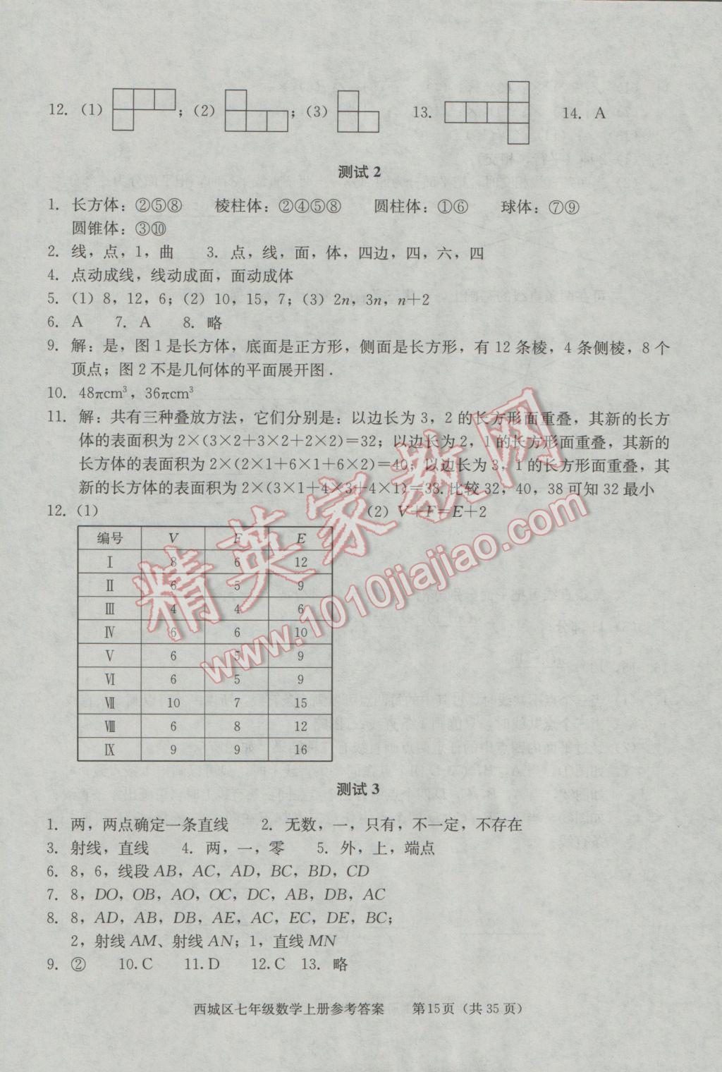 2016年學(xué)習(xí)探究診斷七年級(jí)數(shù)學(xué)上冊(cè) 第15頁(yè)