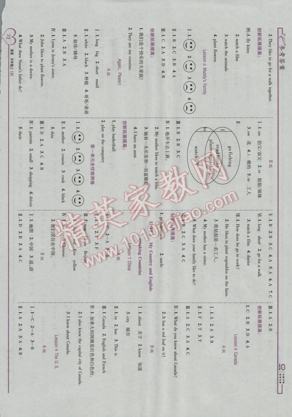 2016年全優(yōu)備考五年級英語上冊冀教版 參考答案第2頁