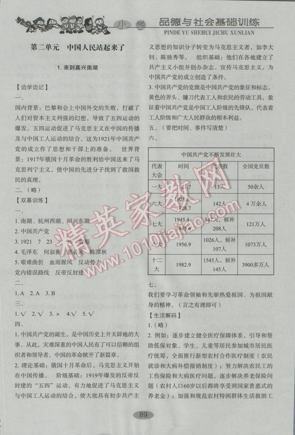 2016年小學(xué)基礎(chǔ)訓(xùn)練六年級品德與社會上冊魯人版山東教育出版社 參考答案第5頁