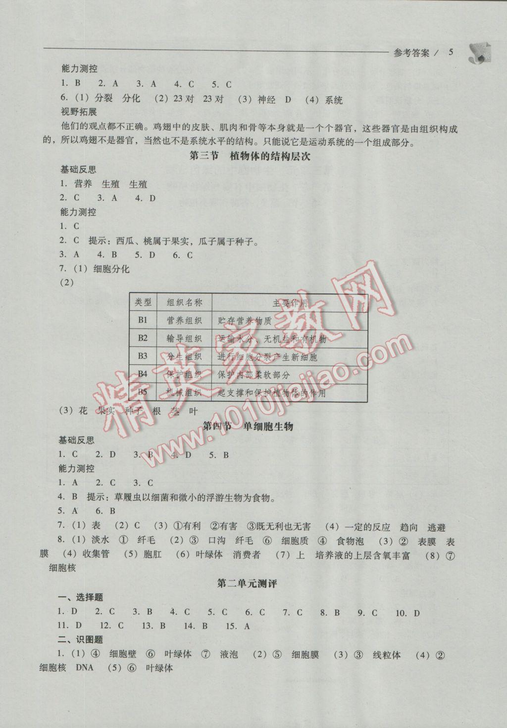 2016年新課程問題解決導(dǎo)學(xué)方案七年級生物學(xué)上冊人教版 第5頁