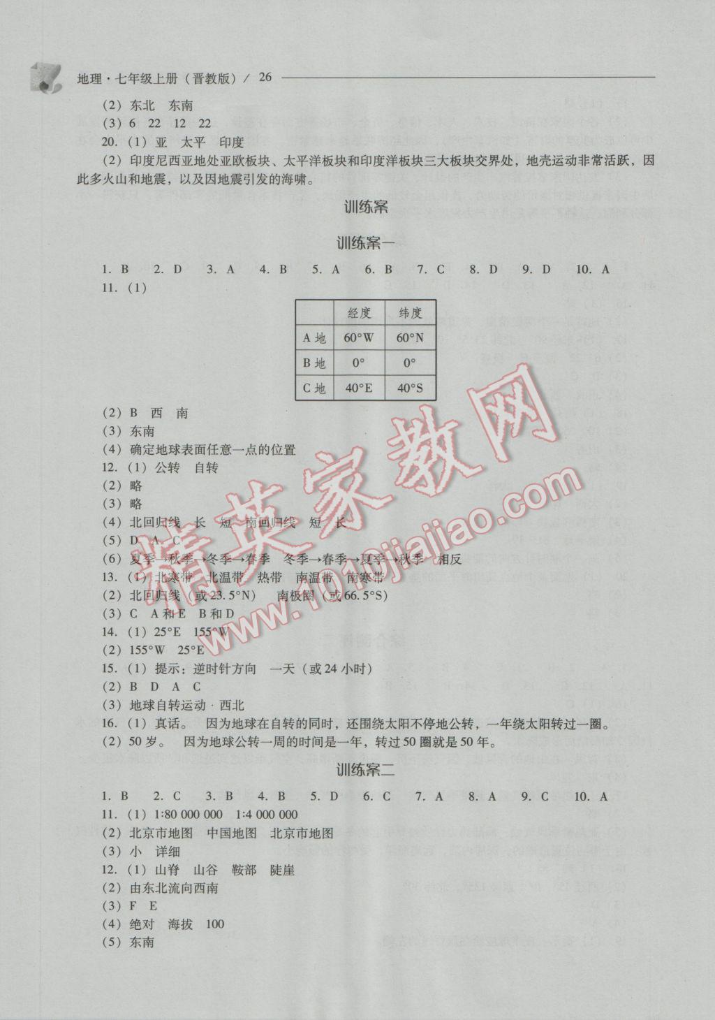 2016年新课程问题解决导学方案七年级地理上册晋教版 第26页