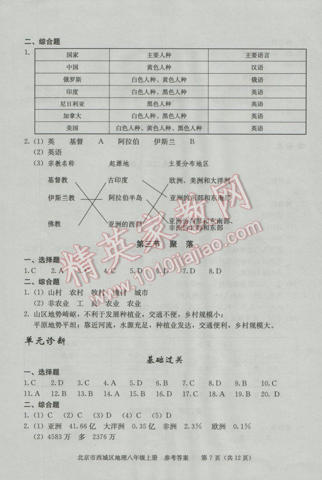 2016年學(xué)習探究診斷八年級地理上冊 第10頁