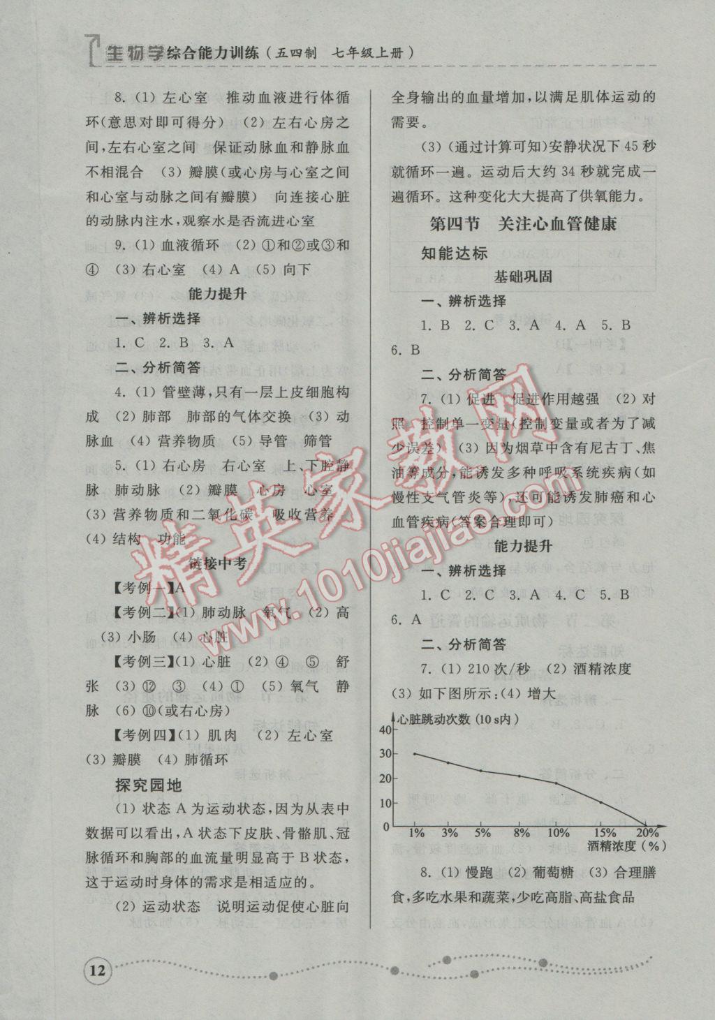 2016年综合能力训练七年级生物学上册鲁科版五四制 参考答案第12页