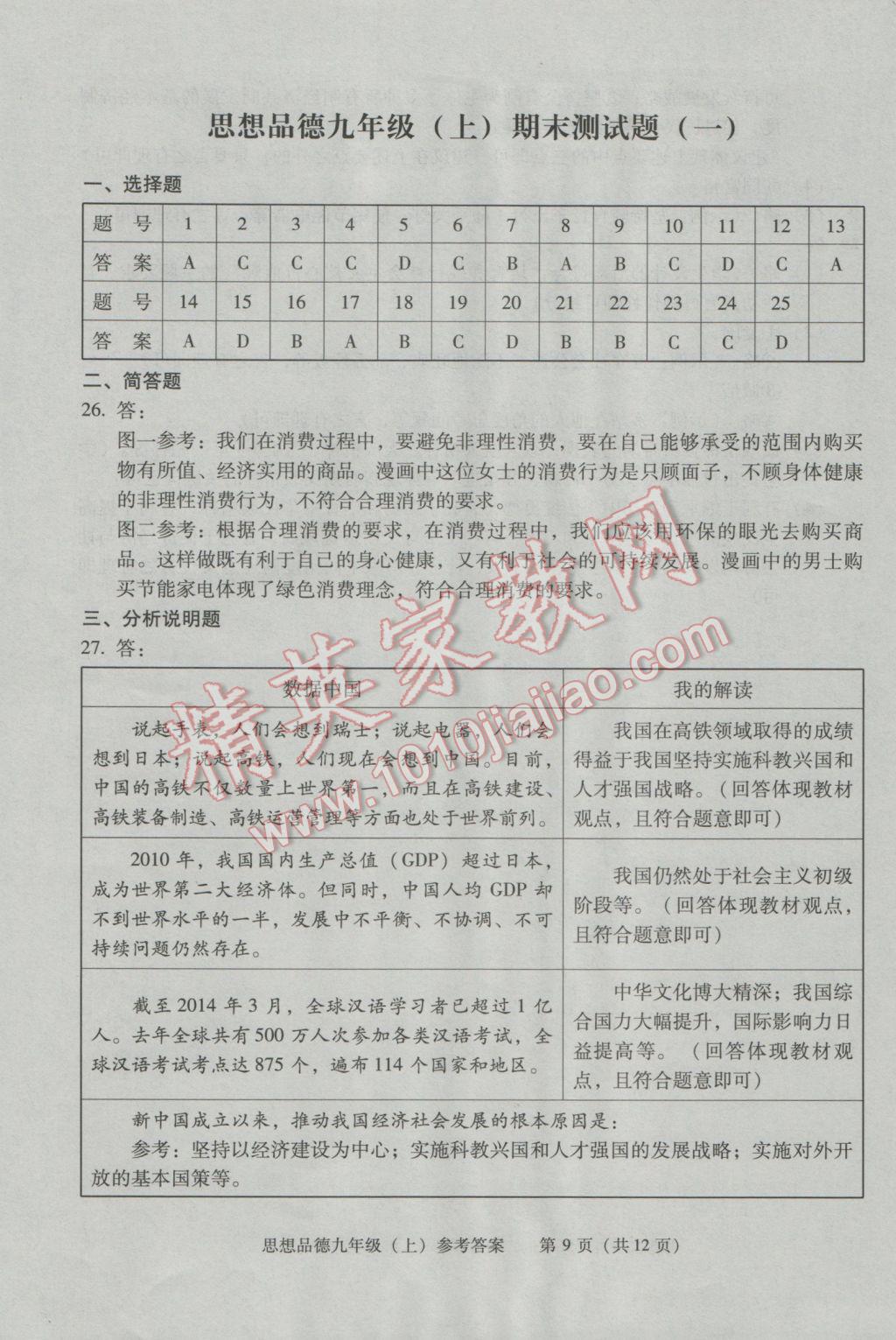 2016年学习探究诊断九年级思想品德上册人教版 第12页