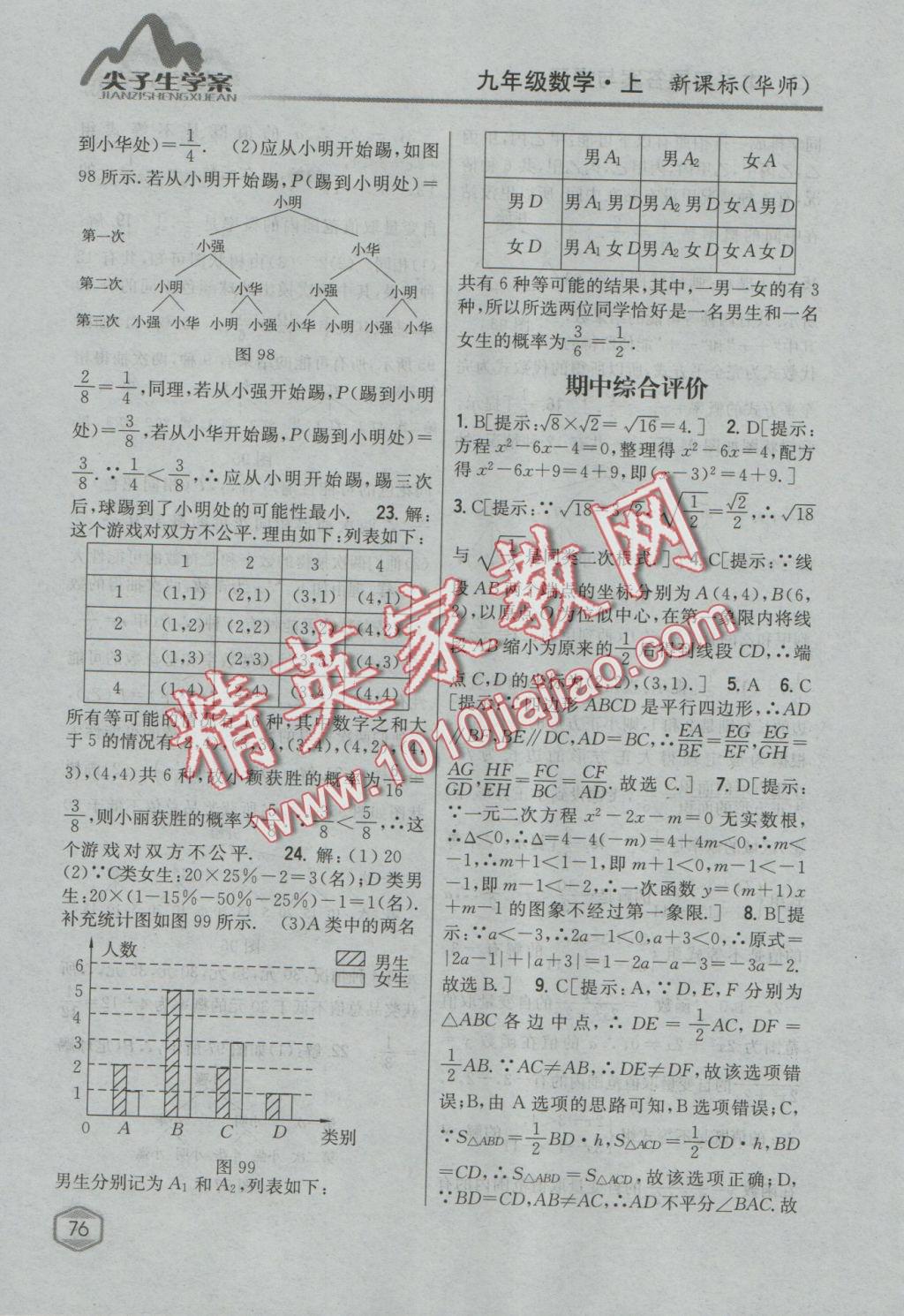 2016年尖子生學(xué)案九年級數(shù)學(xué)上冊華師大版 參考答案第45頁