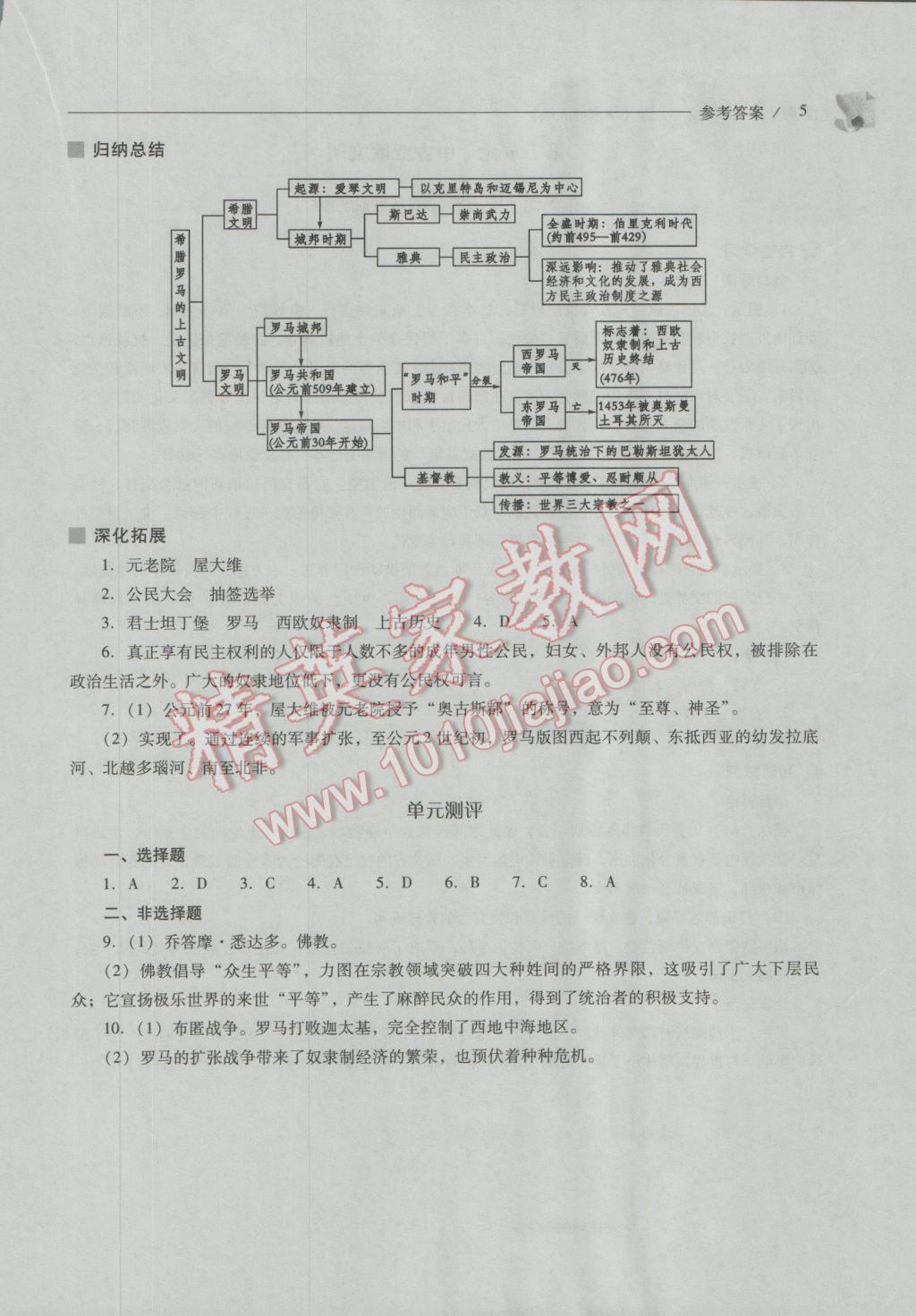 2016年新课程问题解决导学方案九年级世界历史上册华东师大版 第5页