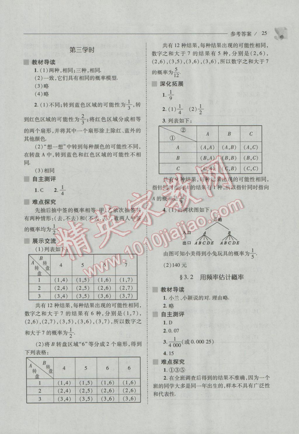 2016年新课程问题解决导学方案九年级数学上册北师大版 参考答案第25页