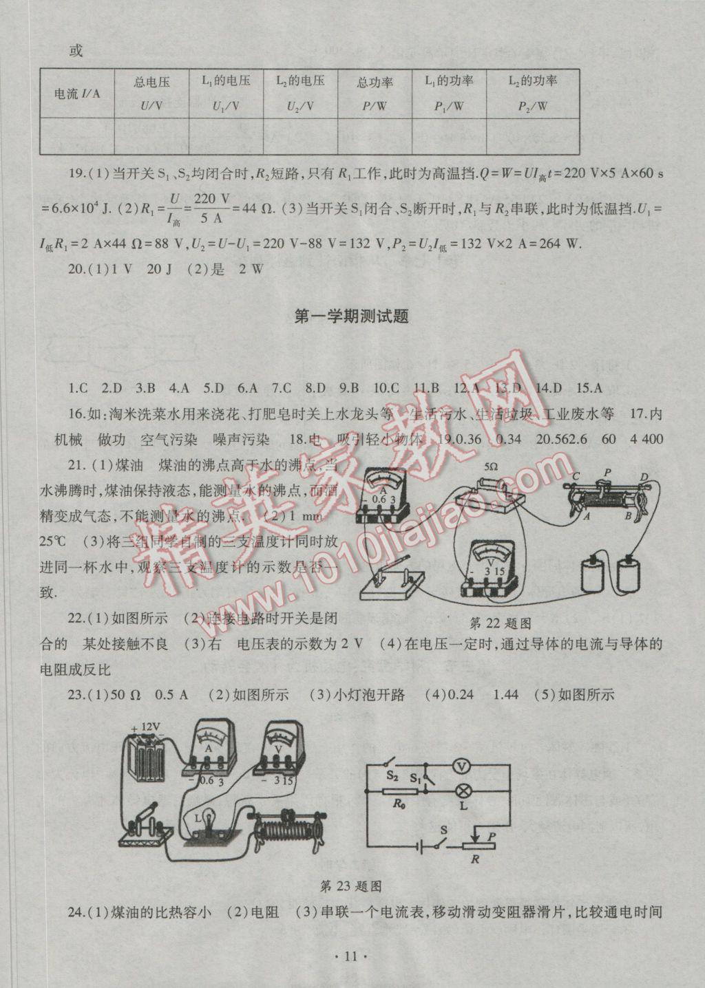 2016年同步學(xué)習(xí)九年級(jí)物理全一冊(cè)滬科版 參考答案第11頁(yè)