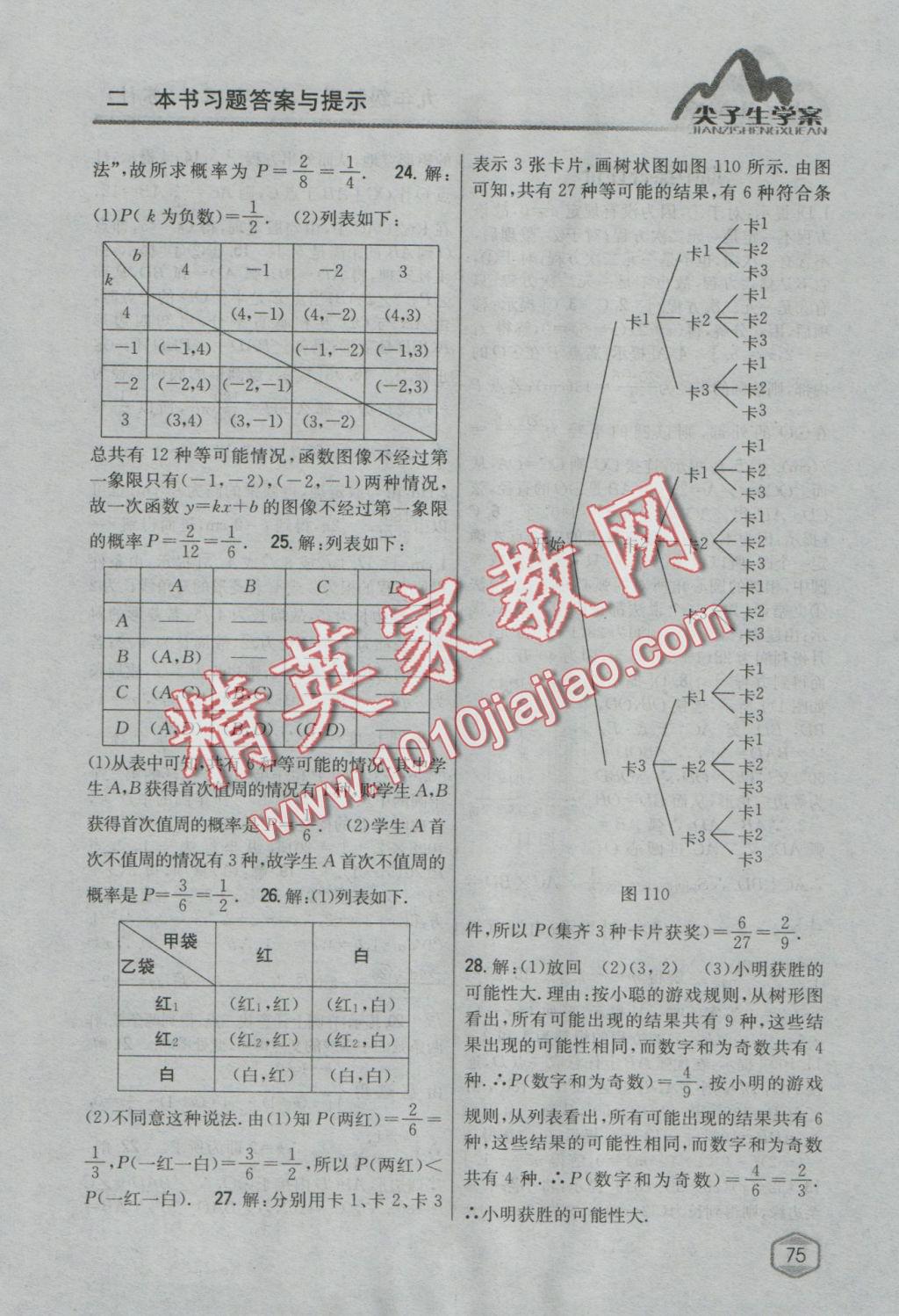 2017年尖子生學(xué)案九年級數(shù)學(xué)上冊蘇科版 參考答案第42頁