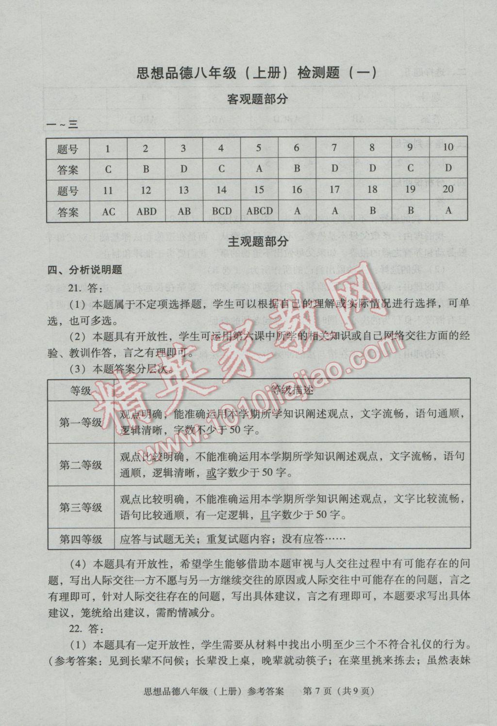 2016年学习探究诊断八年级思想品德上册人教版 第7页