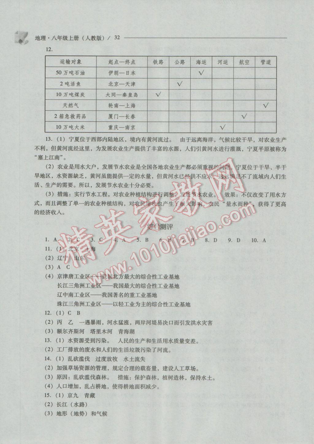 2016年新课程问题解决导学方案八年级地理上册人教版 参考答案第32页