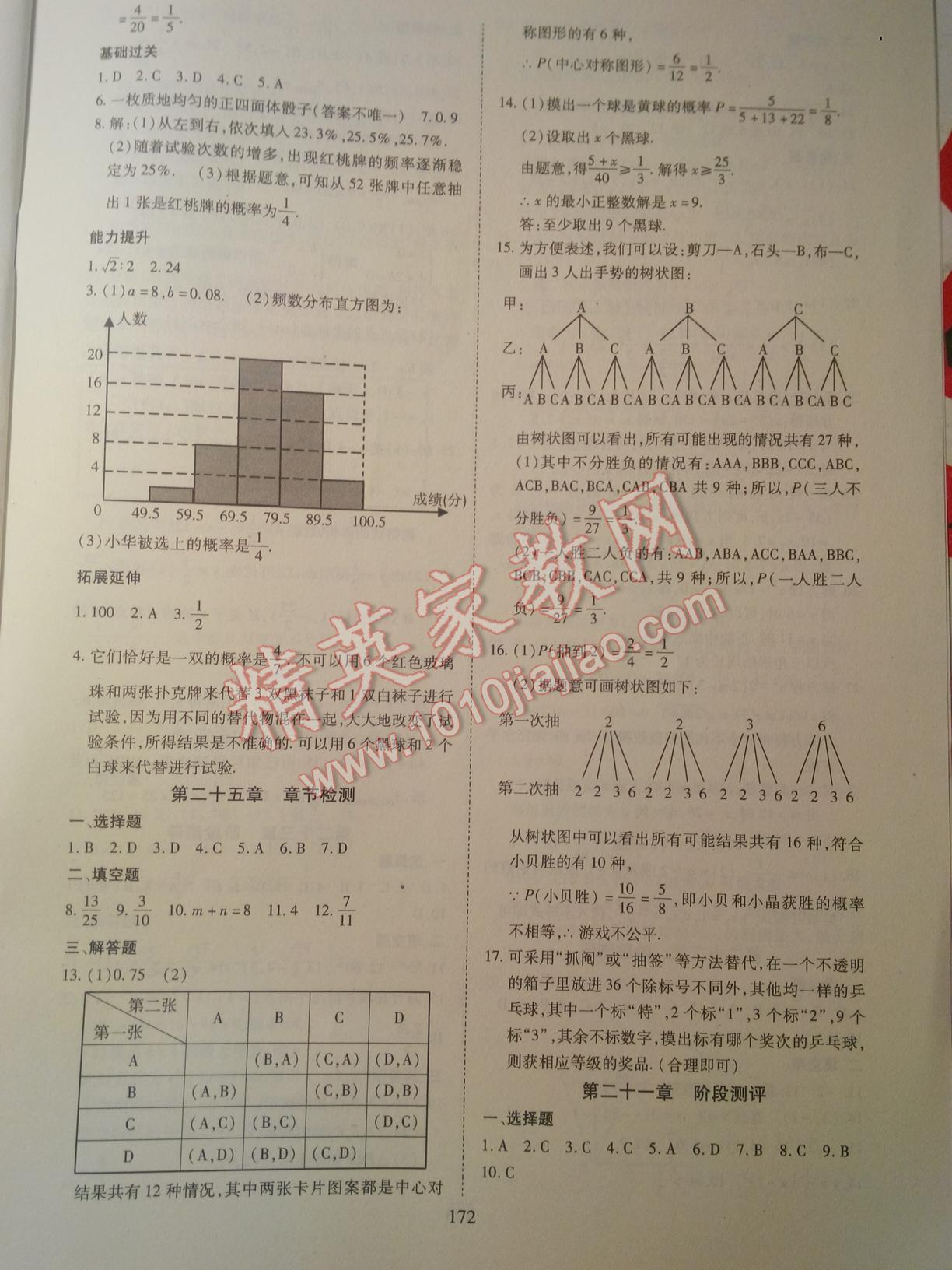 2016年資源與評(píng)價(jià)九年級(jí)數(shù)學(xué)上冊(cè)人教版 第22頁(yè)