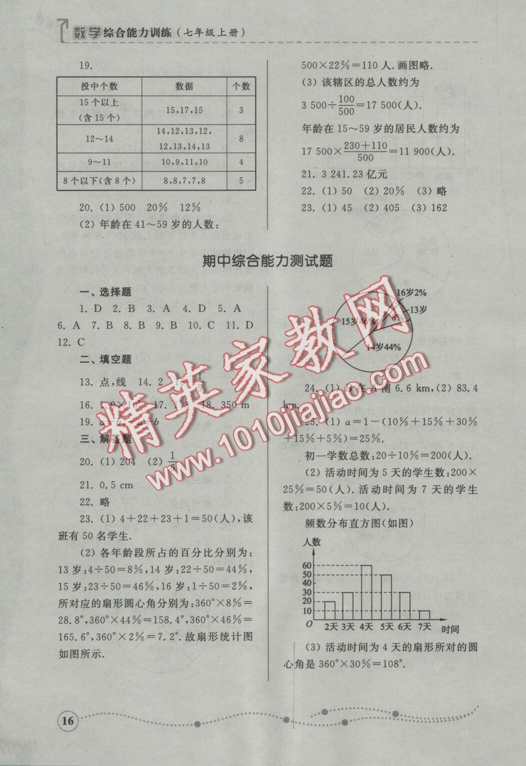 2016年綜合能力訓(xùn)練七年級數(shù)學(xué)上冊青島版 參考答案第16頁