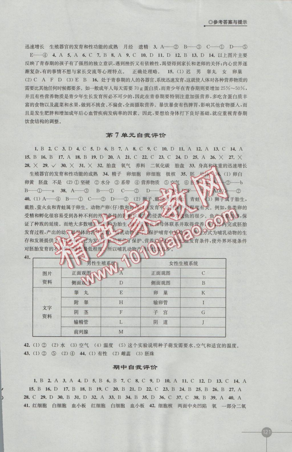 2016年初中生物學(xué)課課練八年級(jí)上冊(cè)蘇科版 參考答案第9頁