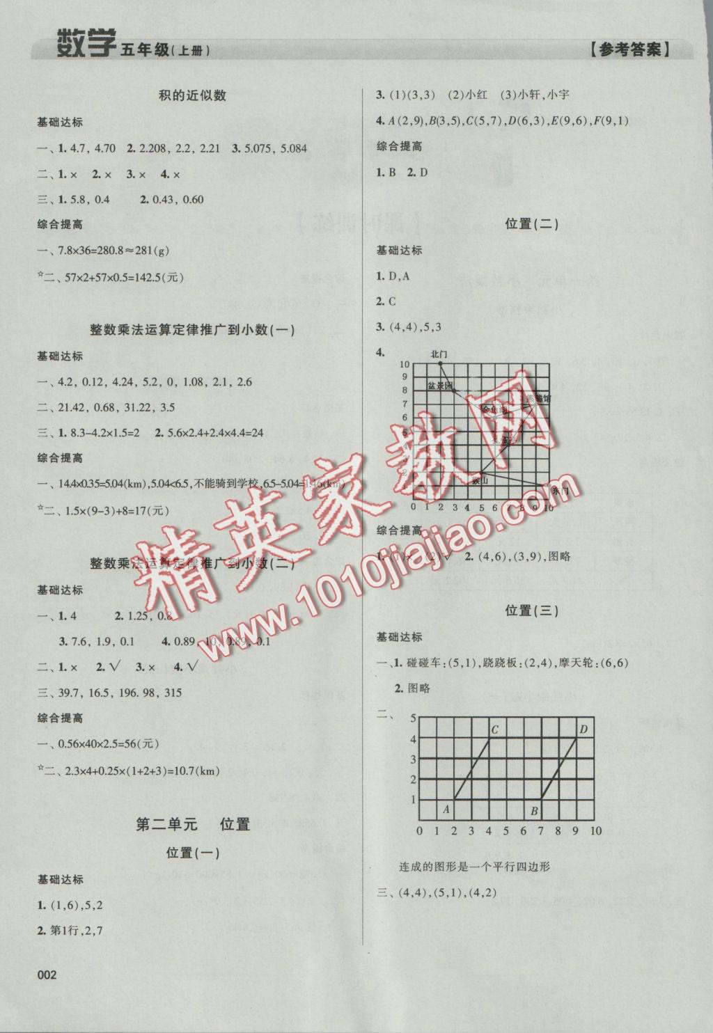 2016年学习质量监测五年级数学上册人教版 参考答案第2页