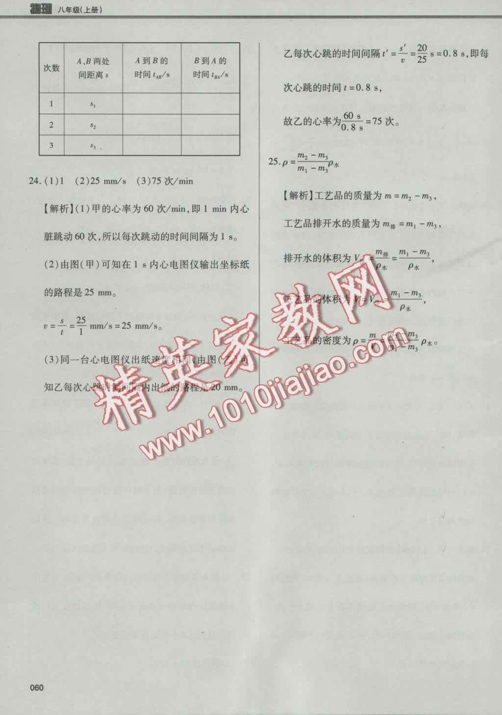 2016年學(xué)習(xí)質(zhì)量監(jiān)測八年級物理上冊人教版 參考答案第60頁